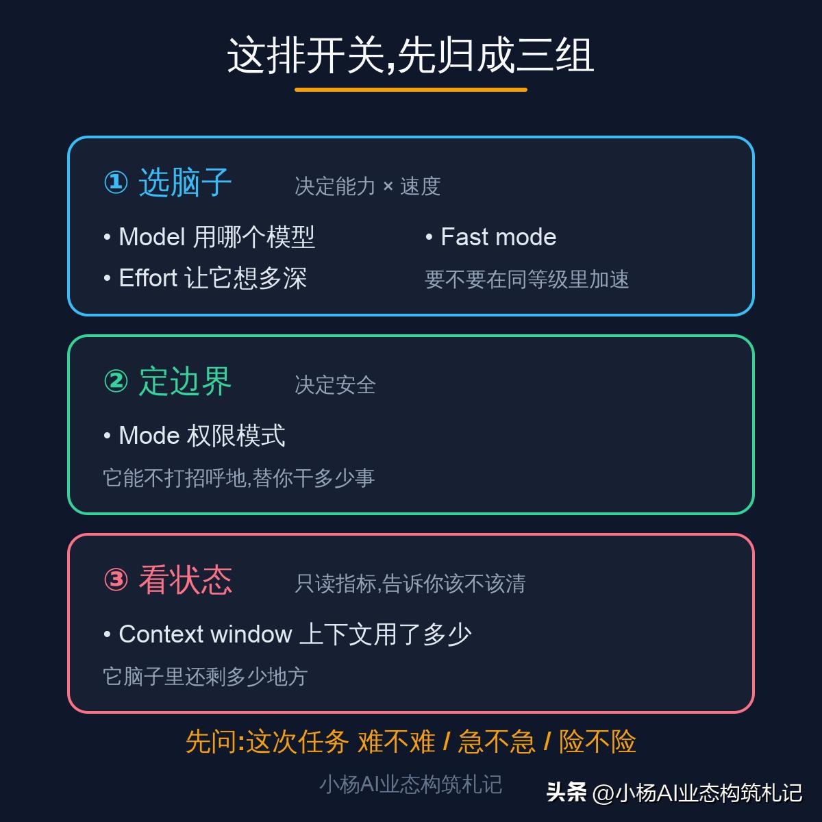 Claude这5个开关比改提示词管用，调对又快又省