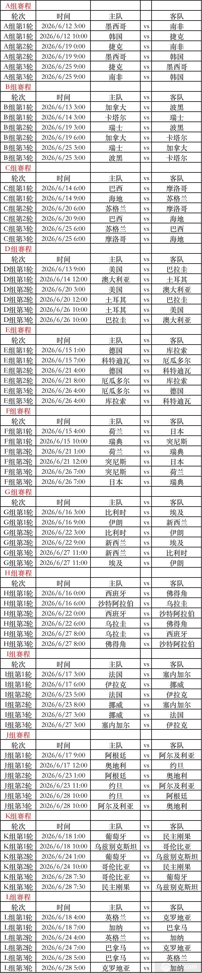 2026世界杯赛程：6月12日开打，48队激战40天