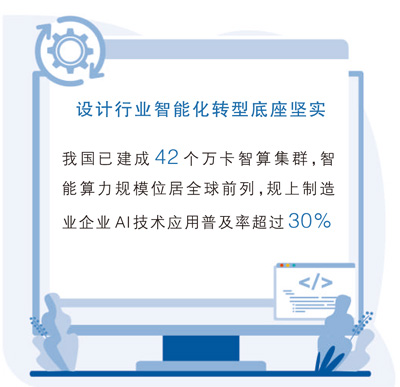 AI时代，新能源汽车设计成关键支撑，你了解吗？-第1张图片-世界杯直播-世界杯直播观看-官方最新链接-V3.6.9