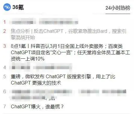 ChatGPT是什么？科技圈刷屏的AI聊天机器人-第6张图片-世界杯直播-世界杯直播观看-官方最新链接-V3.6.9