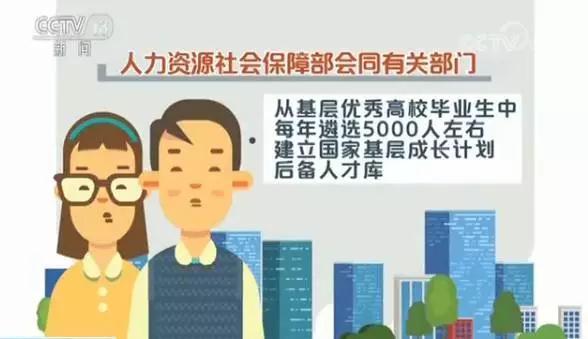AI专业应届生年薪30万起，企业抢着要-第5张图片-世界杯直播-世界杯直播观看-官方最新链接-V3.6.9