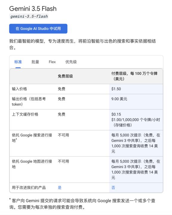 谷歌I/O大会:Gemini 3.5发布,AI接管搜索和眼镜-第6张图片-世界杯直播-世界杯直播观看-官方最新链接-V3.6.9 谷歌I/O大会:Gemini 3.5发布,AI接管搜索和眼镜-第6张图片-世界杯直播-世界杯直播观看-官方最新链接-V3.6.9