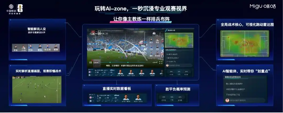 2026世界杯直播免费看，三家平台怎么选？球迷必看攻略-第6张图片-世界杯直播-世界杯直播观看-官方最新链接-V3.6.9