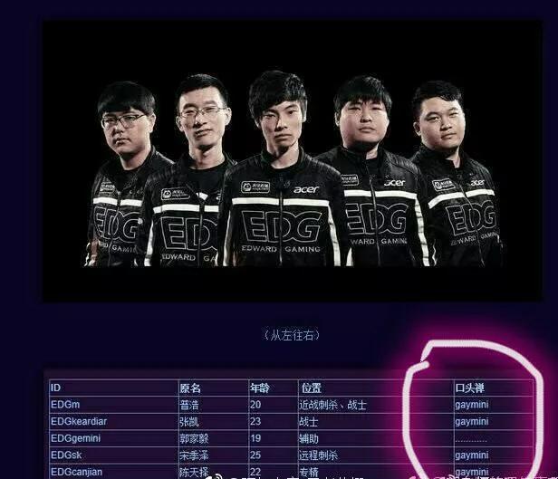 Gemini成长历程揭秘:从热爱游戏到职业电竞选手之路-第2张图片-世界杯直播-世界杯直播观看-官方最新链接-V3.6.9 Gemini成长历程揭秘:从热爱游戏到职业电竞选手之路-第2张图片-世界杯直播-世界杯直播观看-官方最新链接-V3.6.9