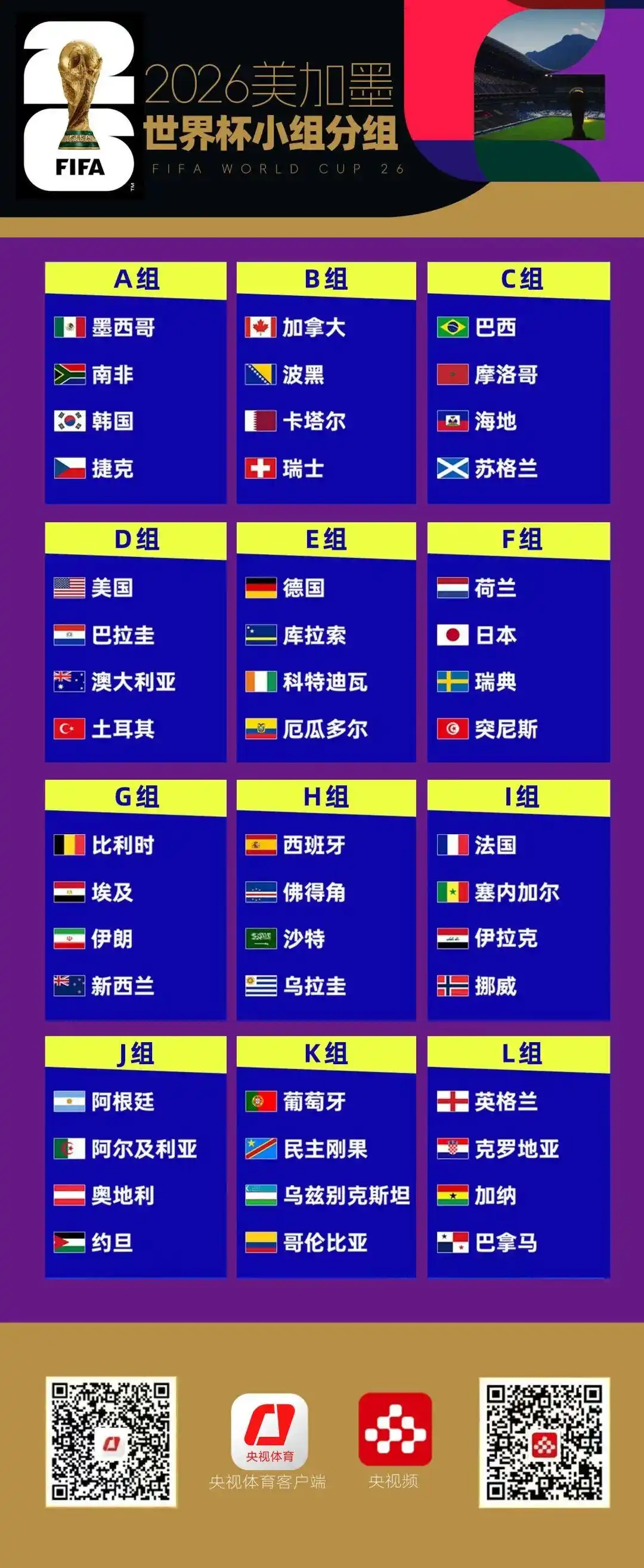 2026世界杯赛程全解析：48队104场，不用熬夜看球-第2张图片-世界杯直播-世界杯直播观看-官方最新链接-V3.6.9