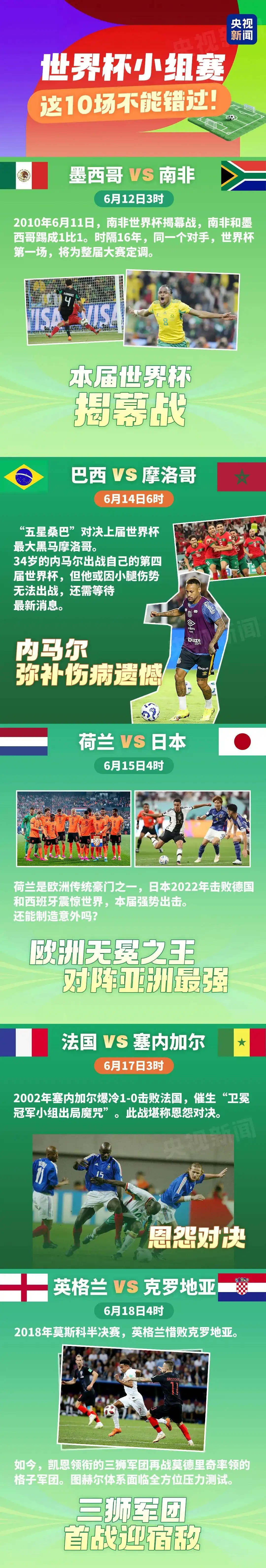 2026世界杯赛程全解析：48队104场，不用熬夜看球-第3张图片-世界杯直播-世界杯直播观看-官方最新链接-V3.6.9