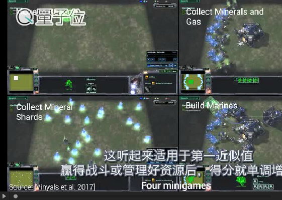 AI星际争霸战败，人类玩家4:0碾压挽回颜面-第6张图片-世界杯直播-世界杯直播观看-官方最新链接-V3.6.9