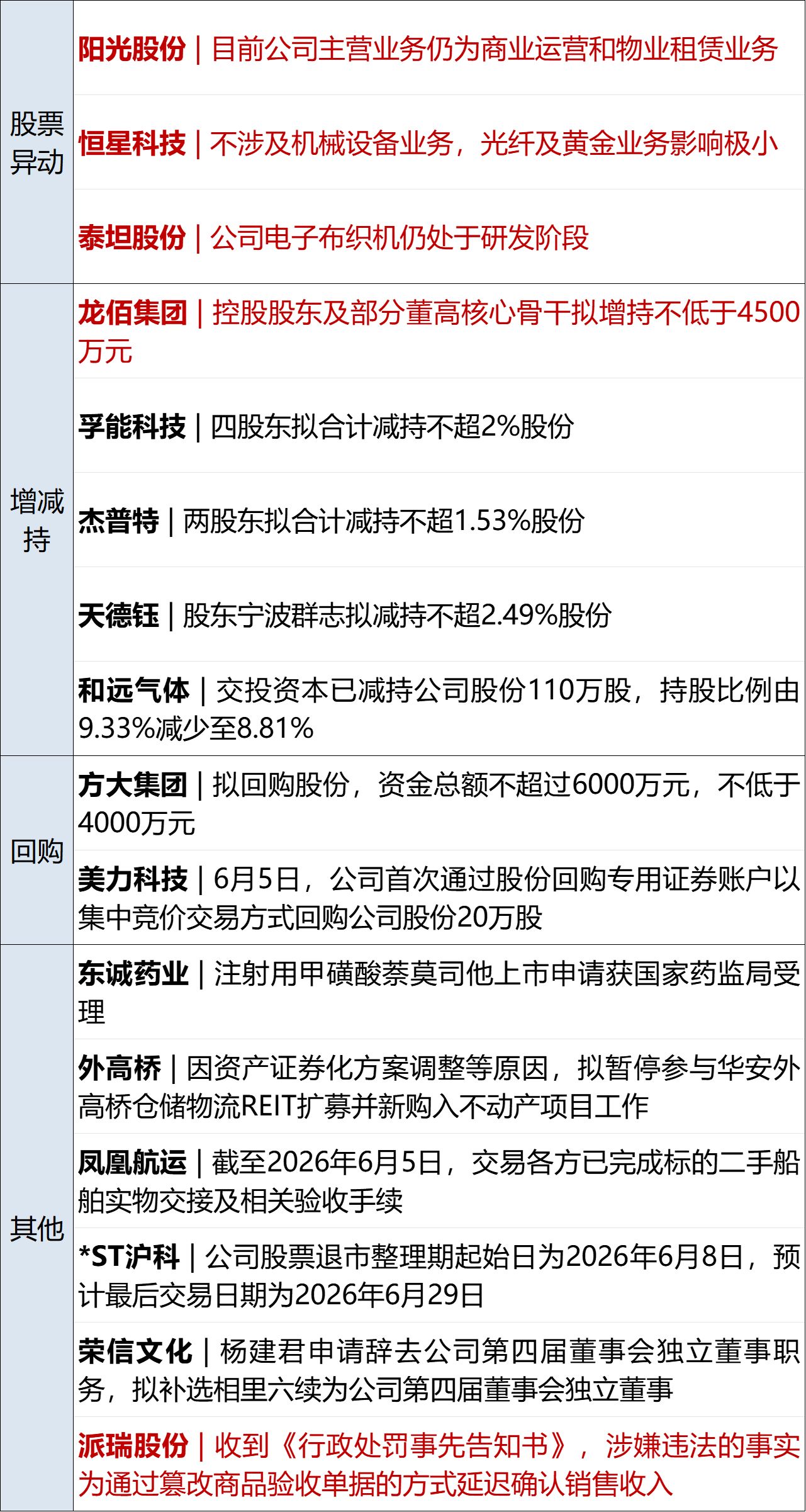 Chat GPT解读：央行连增19个月黄金，普通人该跟吗？-第7张图片-世界杯直播-世界杯直播观看-官方最新链接-V3.6.9