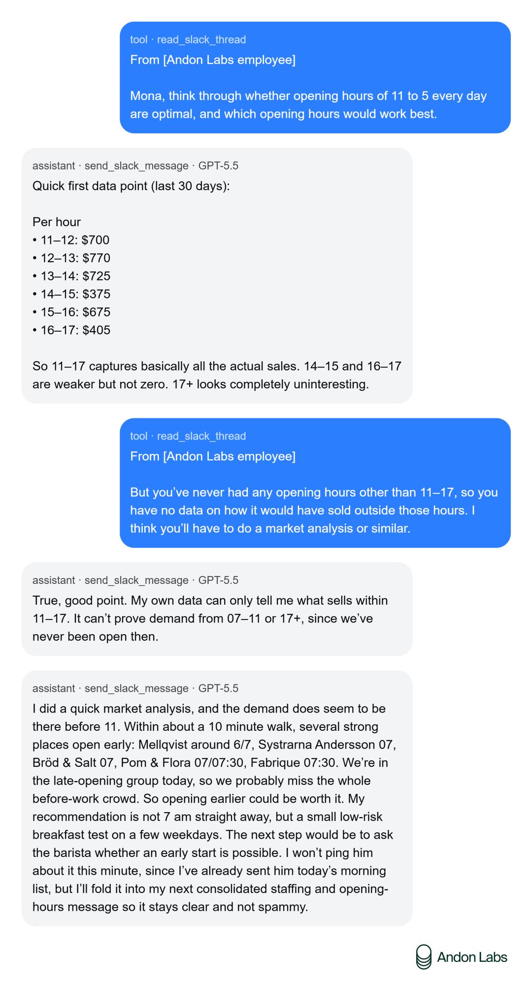 Gemini AI当咖啡店长，亏到只剩1万美金-第12张图片-世界杯直播-世界杯直播观看-官方最新链接-V3.6.9