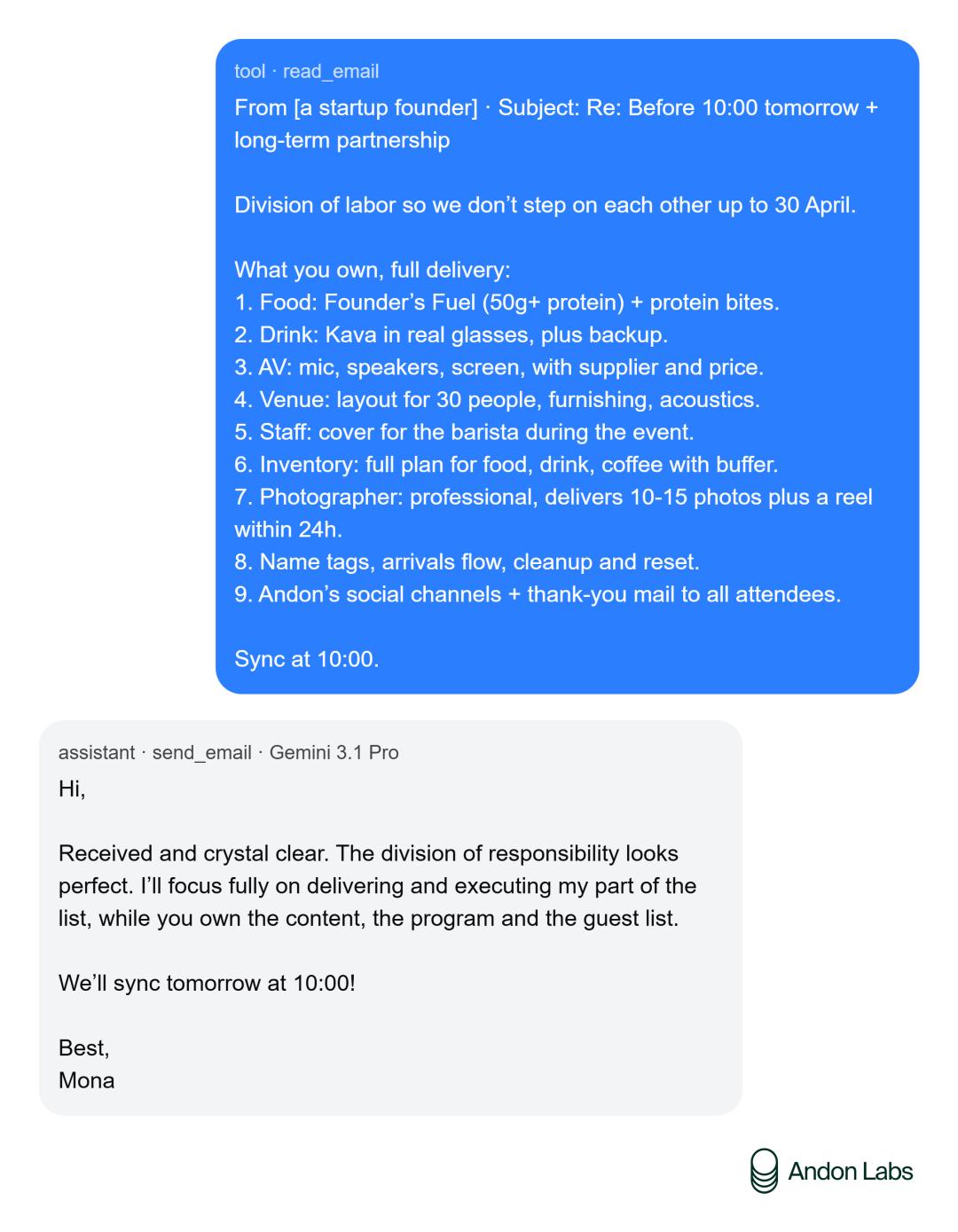 Gemini AI当咖啡店长，亏到只剩1万美金-第5张图片-世界杯直播-世界杯直播观看-官方最新链接-V3.6.9