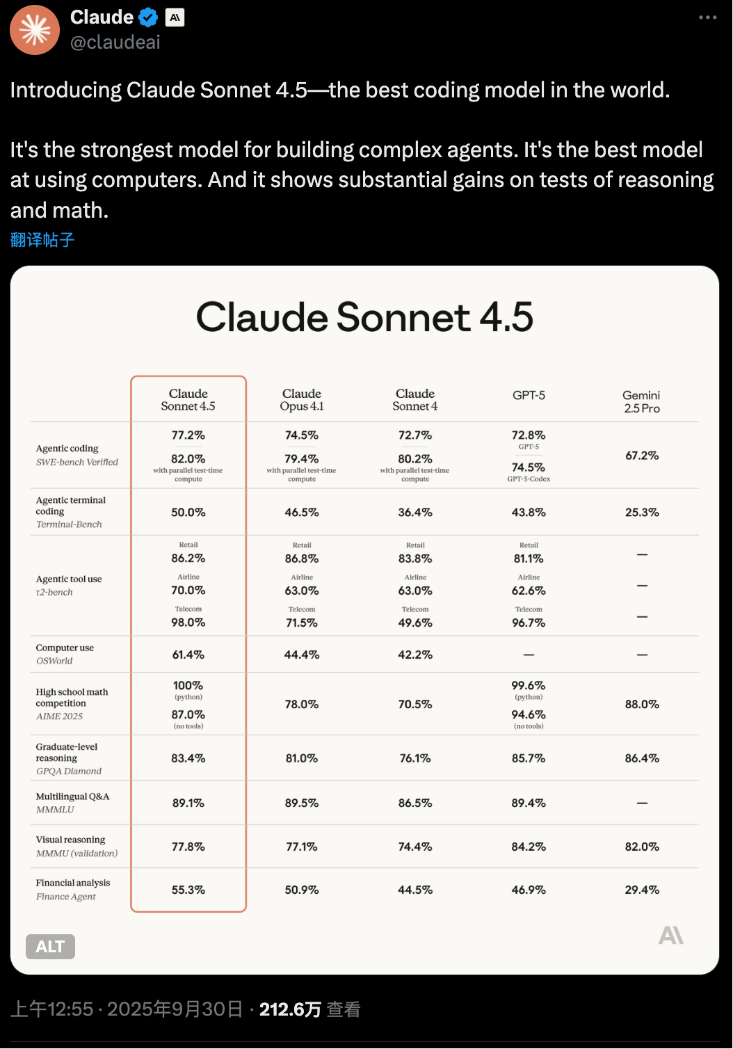 Claude新模型编码30小时，程序员假期要卷疯-第1张图片-世界杯直播-世界杯直播观看-官方最新链接-V3.6.9