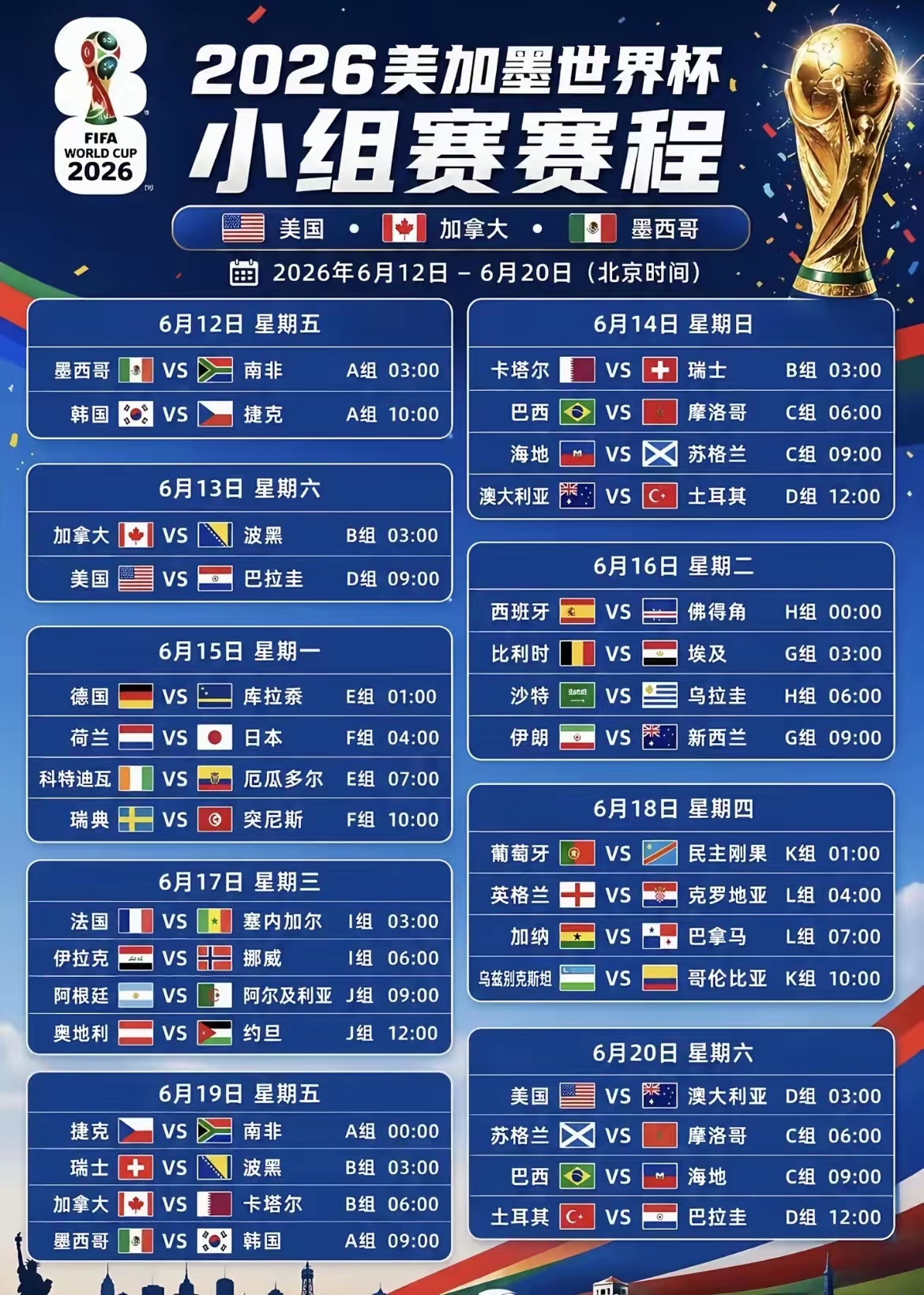 2026世界杯新星崛起,48队改制看点足-第2张图片-世界杯直播-世界杯直播观看-官方最新链接-V3.6.9 2026世界杯新星崛起,48队改制看点足-第2张图片-世界杯直播-世界杯直播观看-官方最新链接-V3.6.9