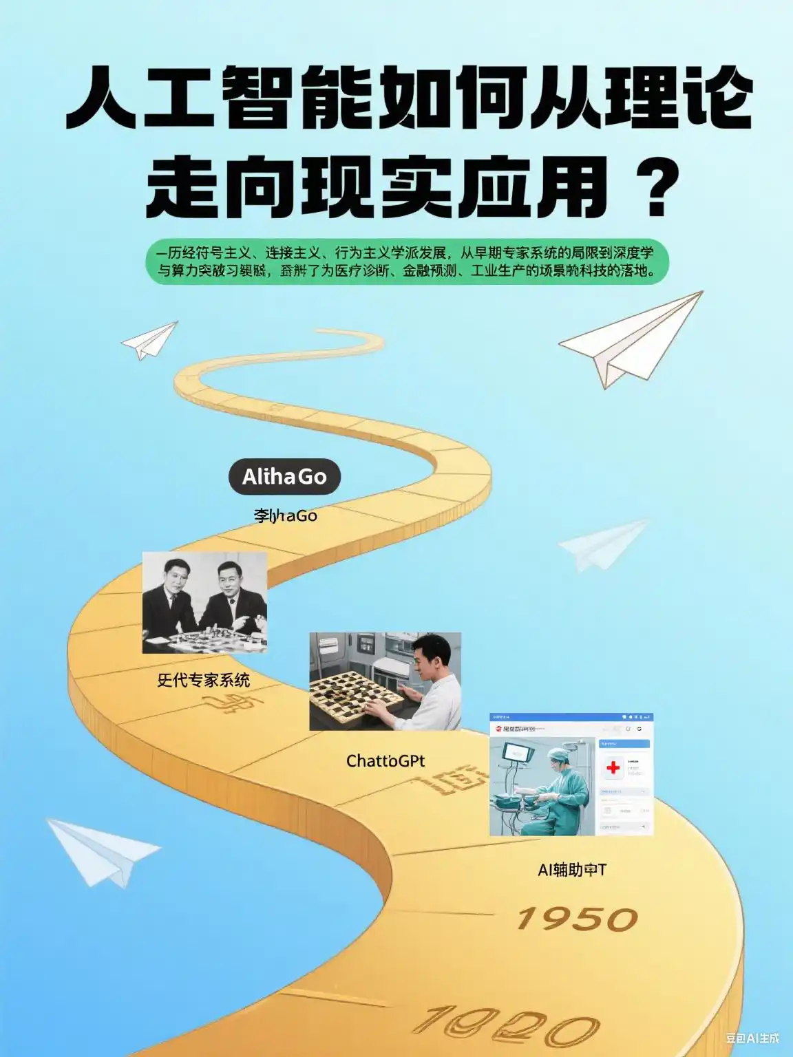 AI到底是什么？从人机差异到伦理困境，读懂智能革命的本质-第2张图片-世界杯直播-世界杯直播观看-官方最新链接-V3.6.9