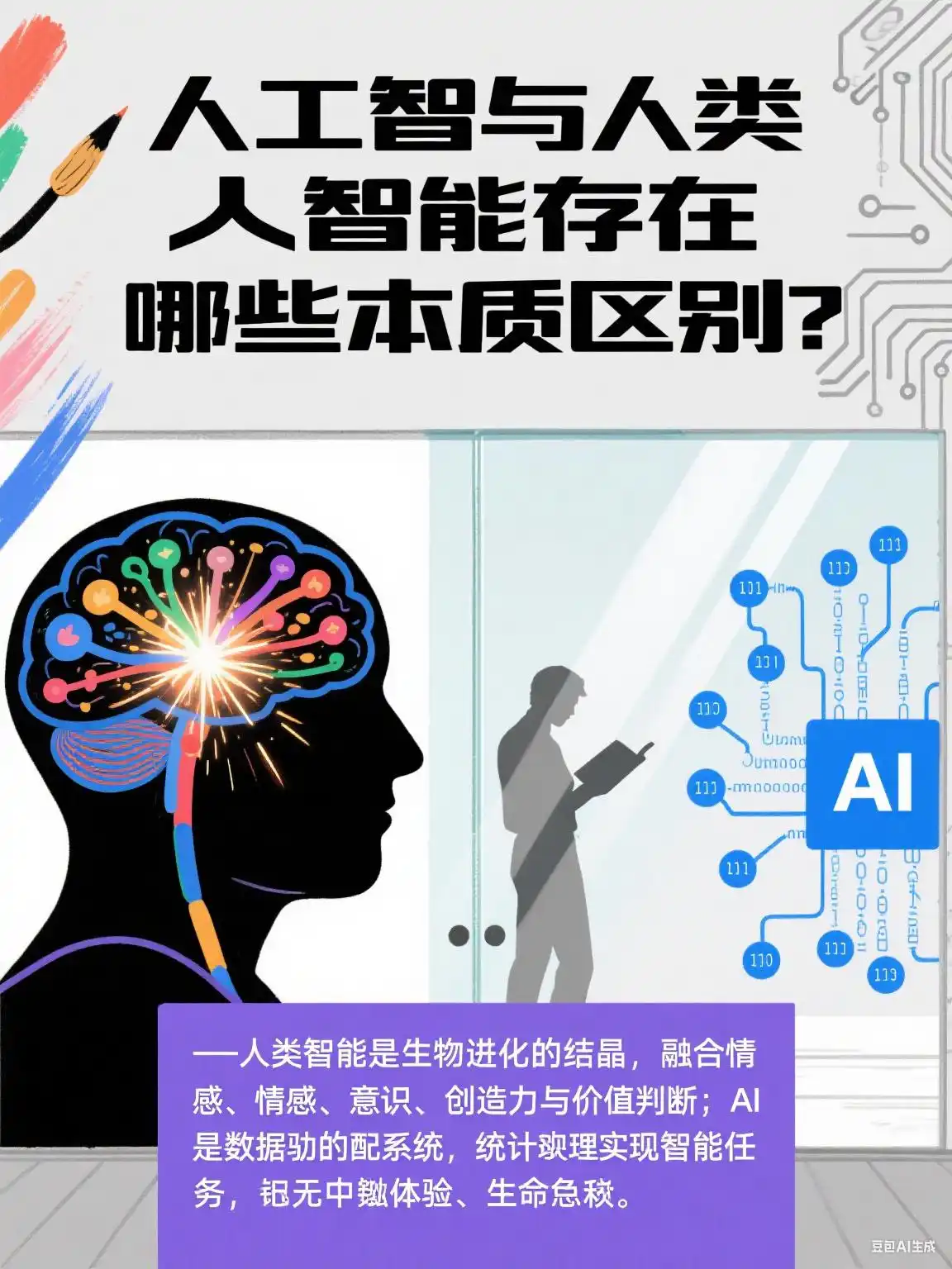 AI到底是什么？从人机差异到伦理困境，读懂智能革命的本质-第3张图片-世界杯直播-世界杯直播观看-官方最新链接-V3.6.9