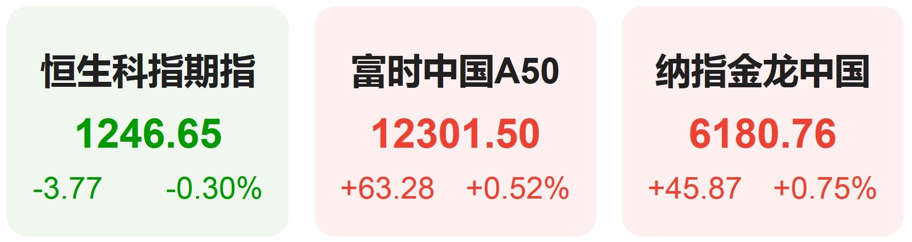 Grok解读美股暴跌：Meta拖累、滞胀风险逼近，降息无望？-第5张图片-世界杯直播-世界杯直播观看-官方最新链接-V3.6.9
