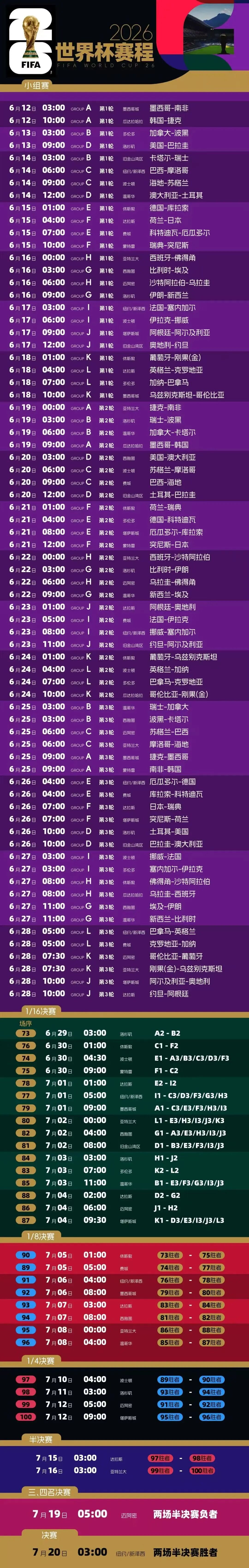 2026世界杯直播指南：凌晨三点，你的闹钟响了-第7张图片-世界杯直播-世界杯直播观看-官方最新链接-V3.6.9