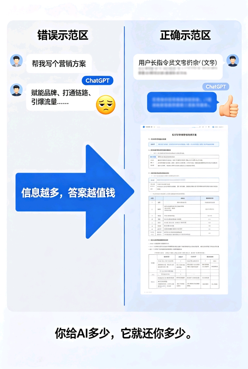 ChatGPT不止能聊天!六个核心技能,带你彻底玩转AI-第2张图片-世界杯直播-世界杯直播观看-官方最新链接-V3.6.9 ChatGPT不止能聊天!六个核心技能,带你彻底玩转AI-第2张图片-世界杯直播-世界杯直播观看-官方最新链接-V3.6.9